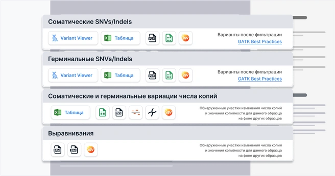 Анализ данных генетического тестирования помогает врачу-генетику в решении задач персонализированной медицины: предсказании индивидуальной предрасположенности к заболеваниям, постановке точного диагноза, выборе эффективной тактики лечения на основании индивидуальных особенностей пациента | Источник: genomenal.com