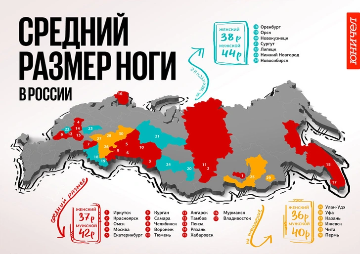 Эксперты выяснили, у жительниц какого региона России самый большой размер обуви