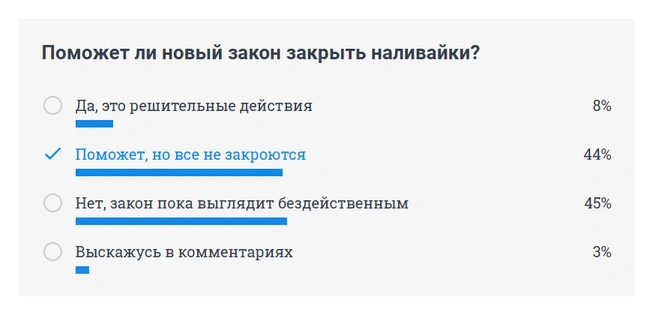 Жители Новосибирской области отнеслись к законопроекту со скепсисом  | Источник:  NGS.RU