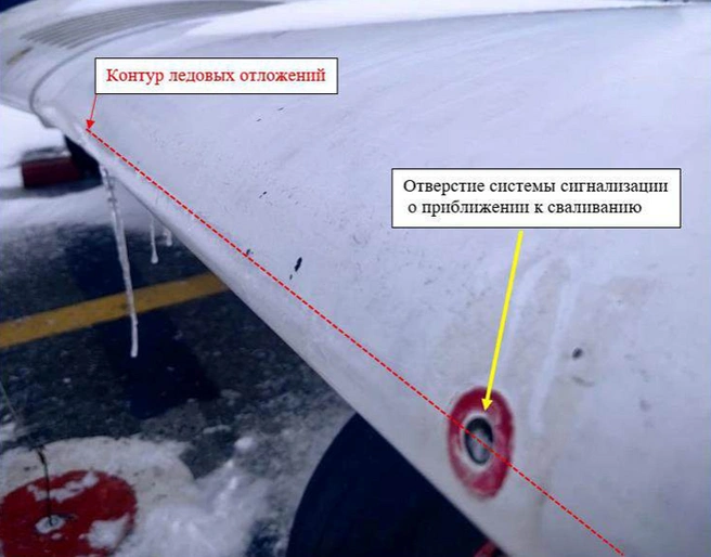 Источник: Межгосударственный авиационный комитет