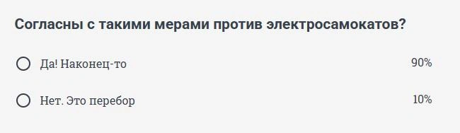 Источник: 74.RU