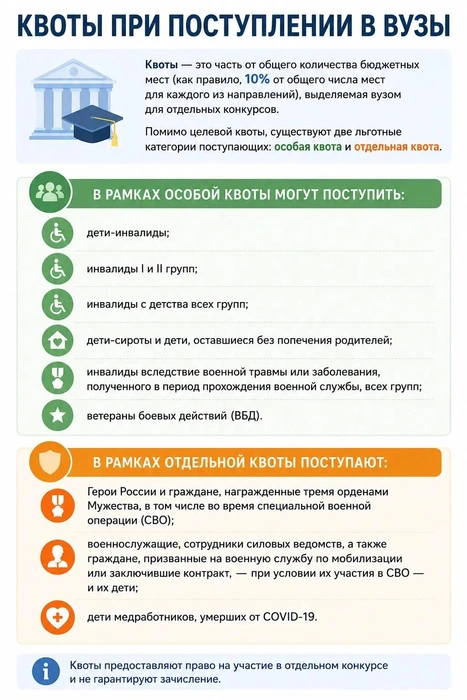 Источник: «Фонтанка.ру»/Chat GPT