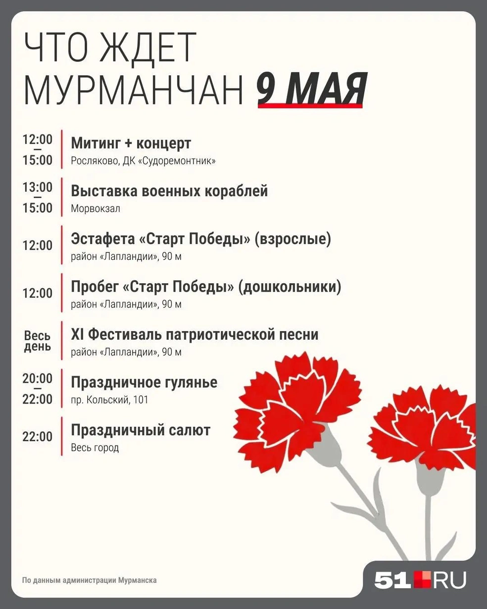 Источник: Серафима Пантыкина / Городские медиа