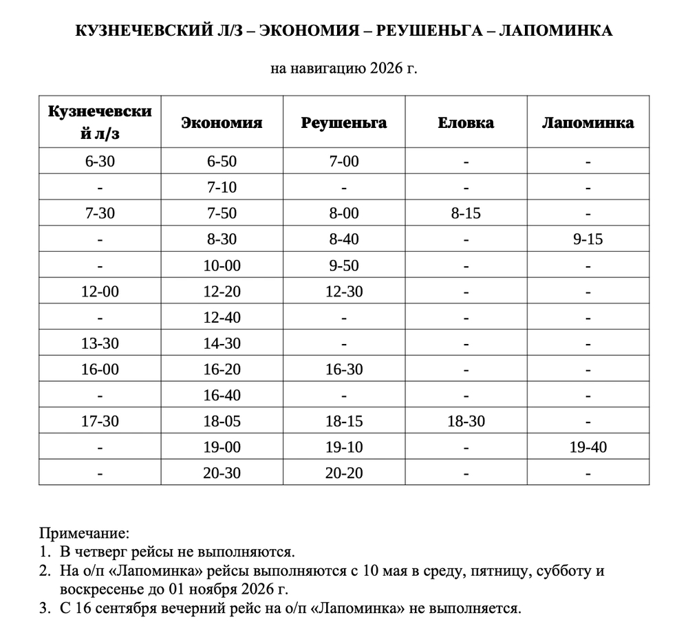 Источник: arpnet.ru