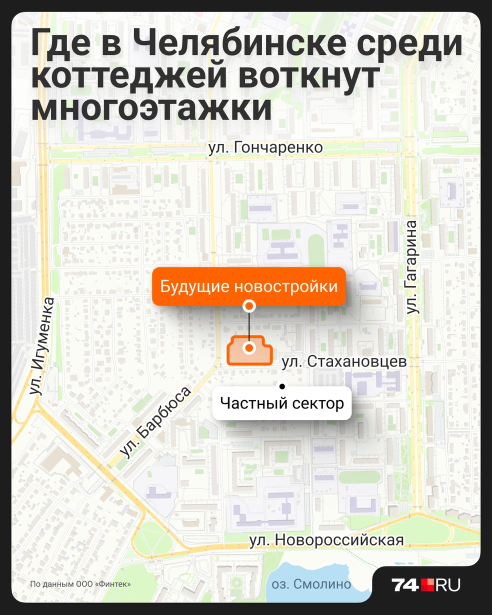 Источник: Семен Казьмин