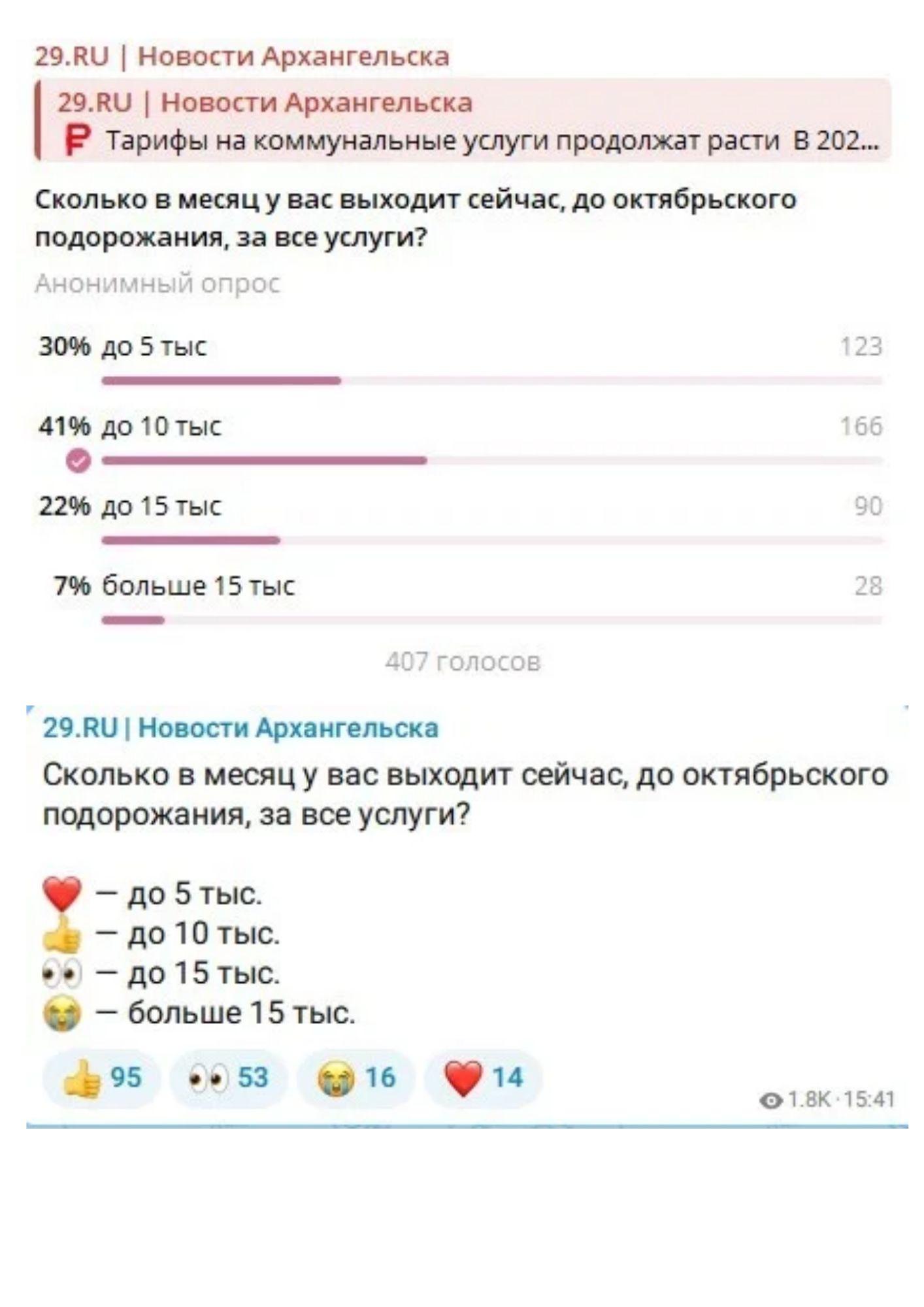 Станет еще дороже: сколько жители Архангельской области платят за коммуналку