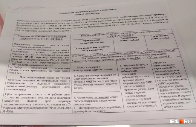 Юрист уверен, что в памятке, на основании которой отказывают пациентам, содержится много ошибок | Источник: читатель E1.RU