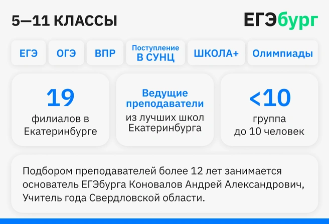 Профильная подготовка на уровне лучших лицеев и гимназий города позволяет ребятам из обычных районных школ показывать великолепные результаты | Источник: Ирина Калмыкова