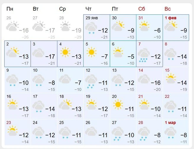 Солнечных дней будет совсем мало | Источник: gismeteo.ru