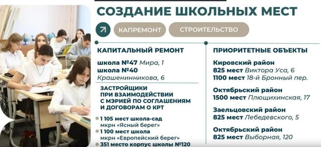Три объекта построены «без единого бюджетного рубля» | Источник: Мэрия Новосибирска / «ВКонтакте»