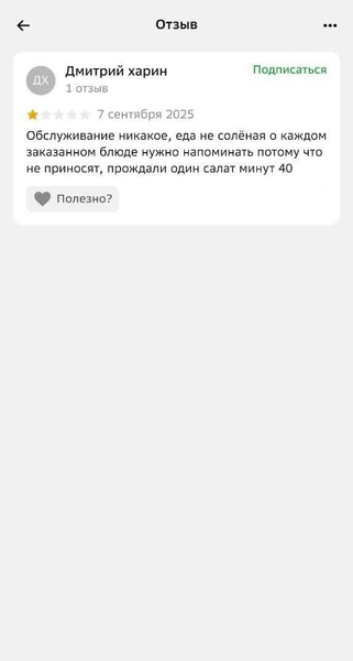 Источник: 2ГИС