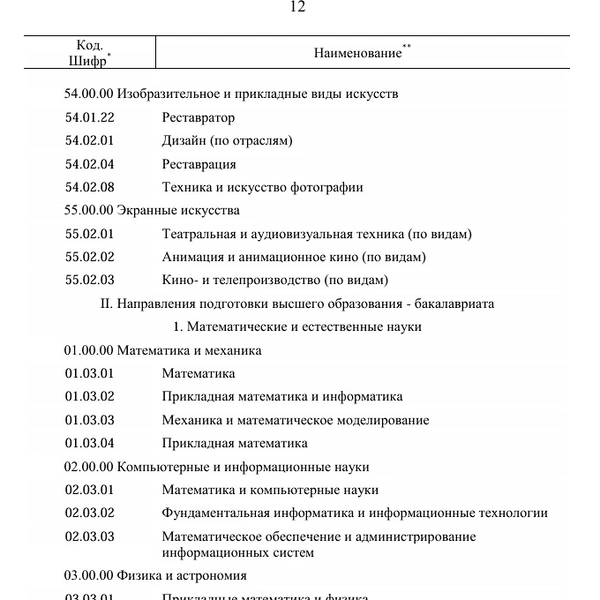 Источник: Скриншот распоряжения Правительства с сайта static.government.ru