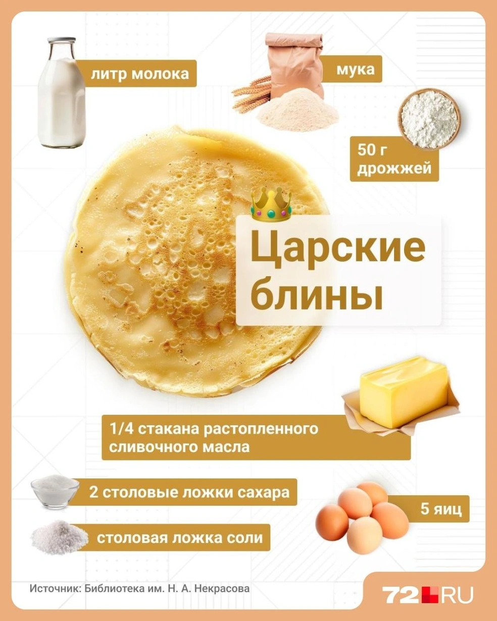 Источник: Юрий Скулыбердин / Городские порталы