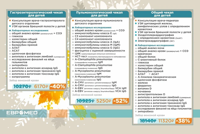 Источник: «Евромед»