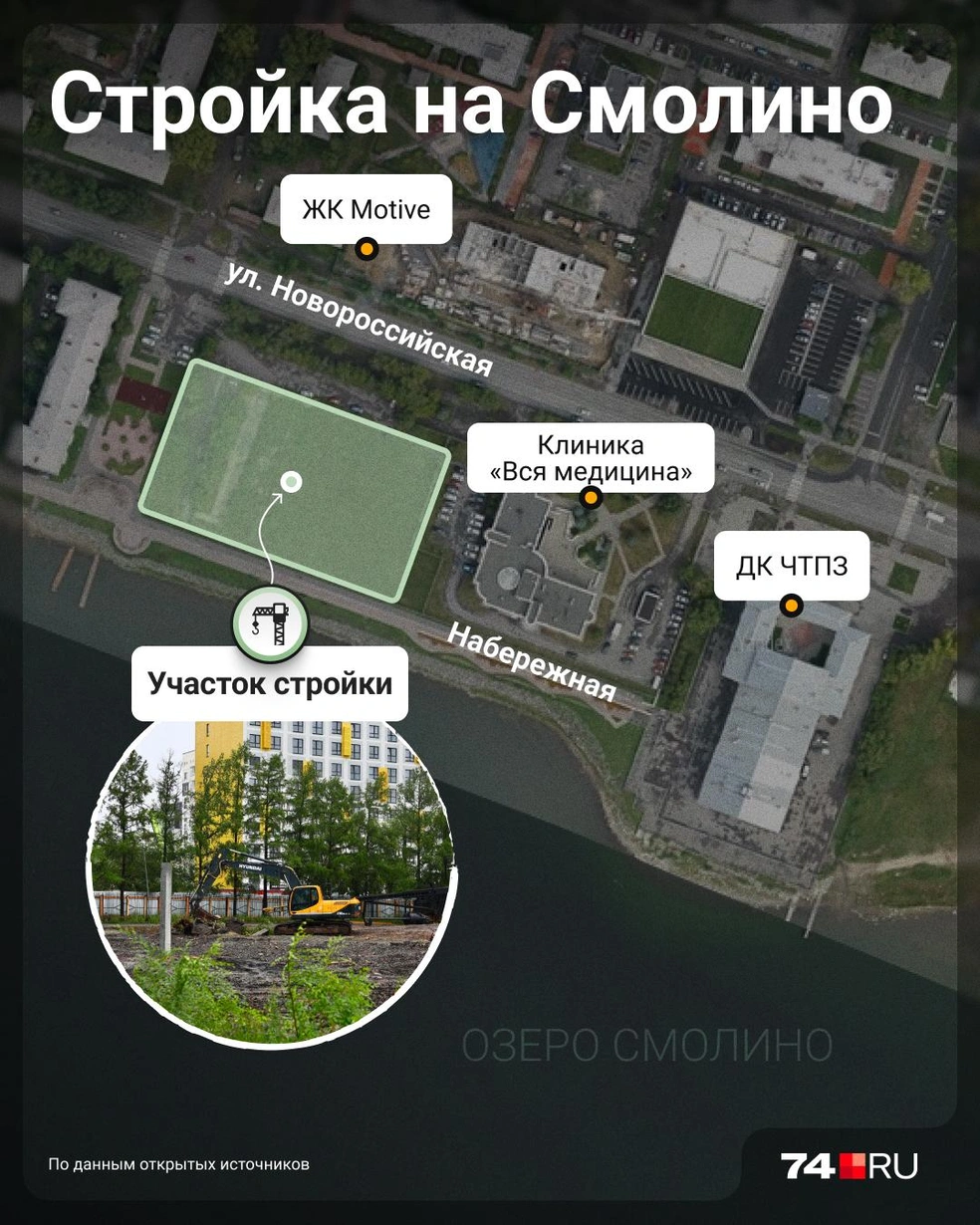 Источник: Семен Казьмин
