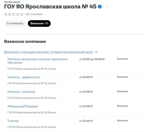 Вакансии в школе № 45 | Источник: Hh.ru