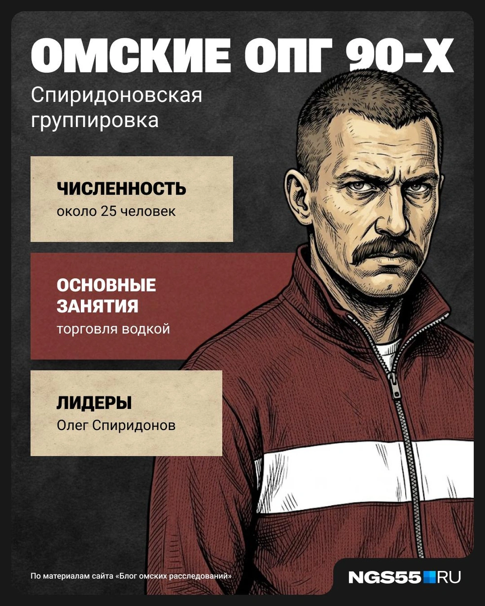 Лидера называли Спиридон | Источник: Евгения Бикунова / Городские медиа
