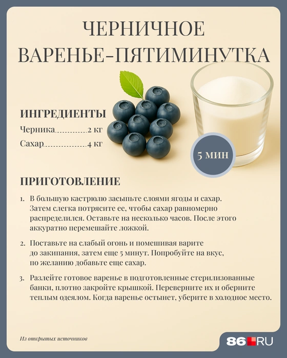 Источник: Мария Романова / Городские медиа