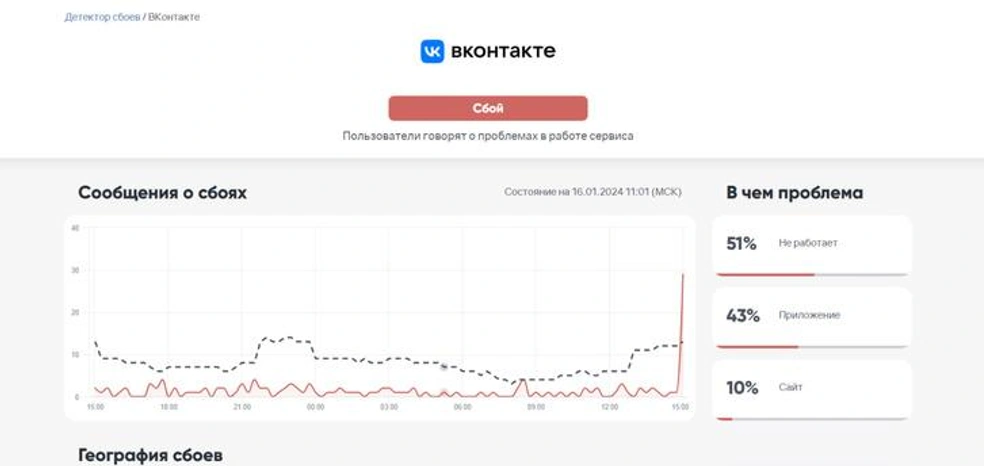 У «ВКонтакте» массовый сбой