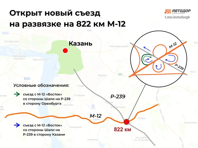 Источник: Государственная компания «Автодор» / Vk.com