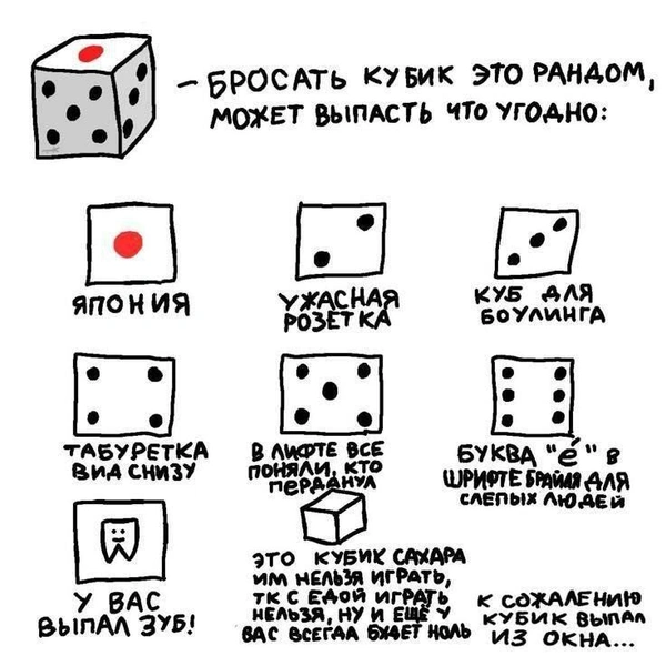 14 самых смешных картинок недели и «курсы успеха для дождевых червей» | maximonline.ru