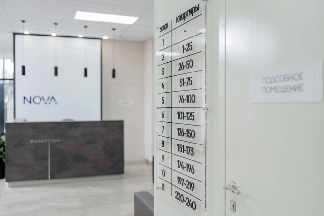 Источник: ООО УК «ЛИГР»