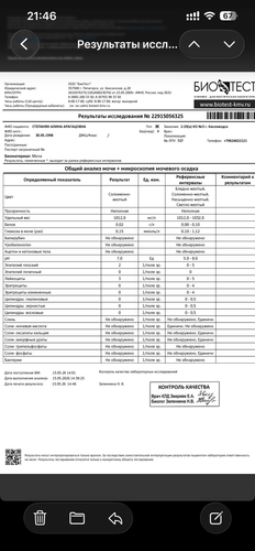 Изображение пользователя