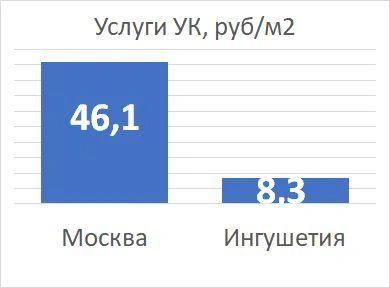 Источник: «Фонтанка.ру»