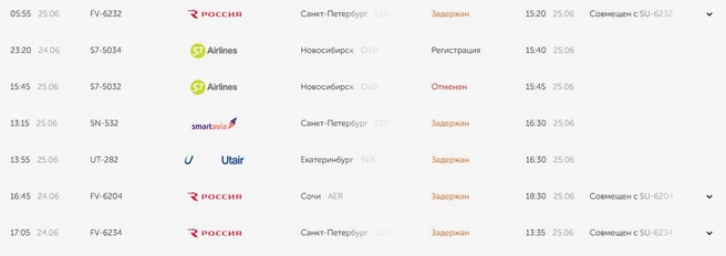 Рейсы продолжают задерживать и отменять | Источник: kuf.aero