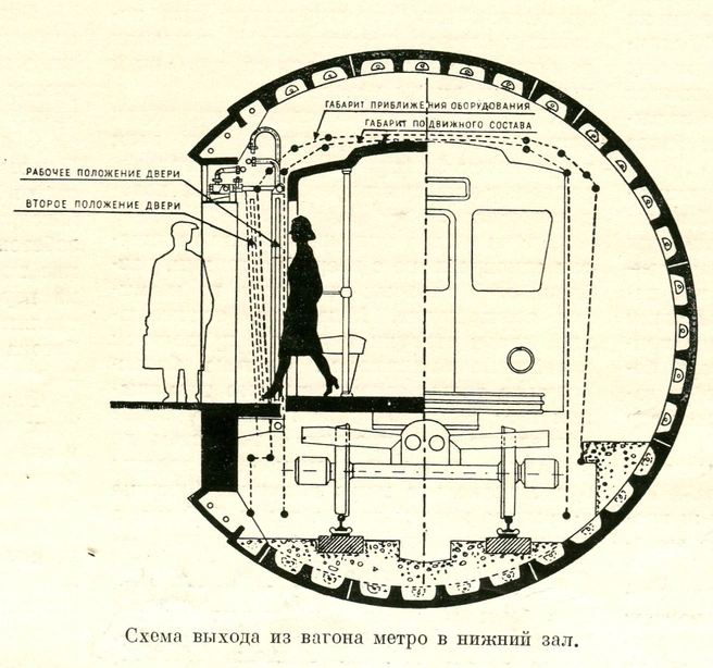 Источник: из архива Михаила Крайнова
