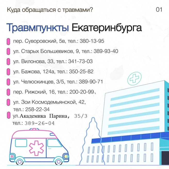 Источник: свердловский Минздрав