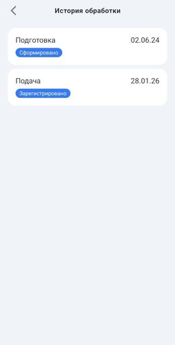 Изображение пользователя