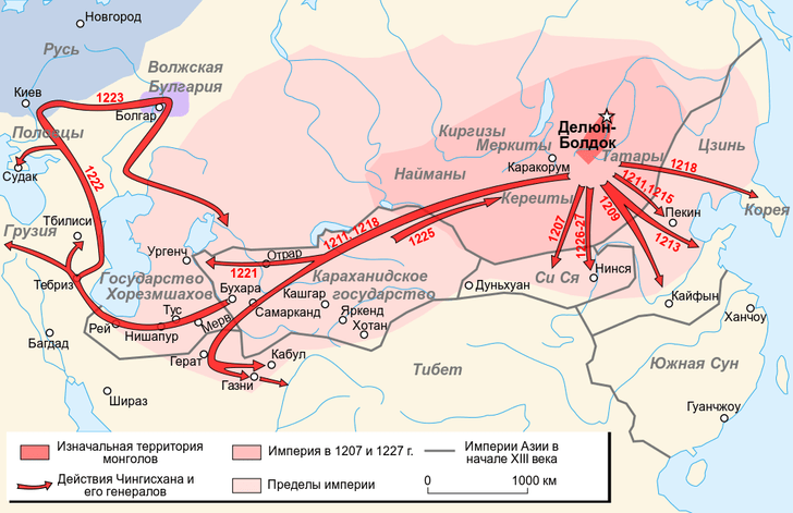 Иго за Великой стеной: как монголы покорили Китай, но не смогли его удержать
