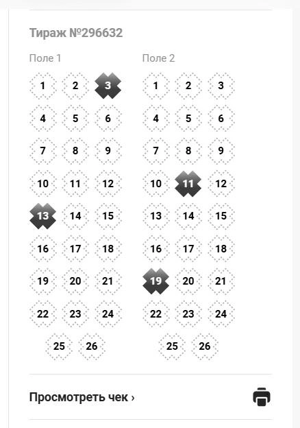 Источник: stoloto.ru