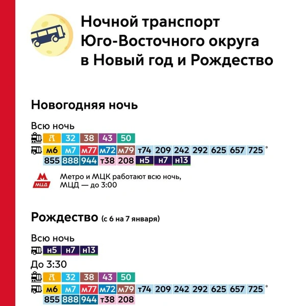 Источник: Дептранс Москвы / T.me