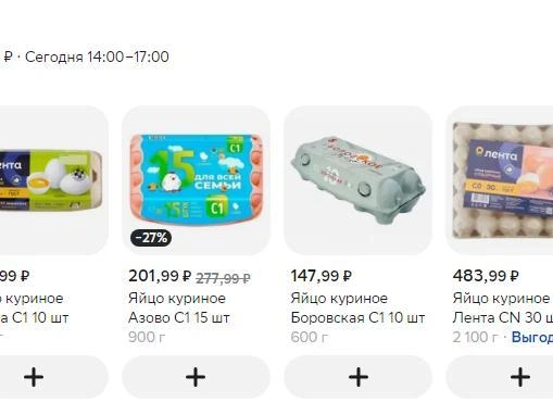 Источник: «Купер»