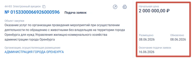 Восьмой тендер | Источник: «Госзакупки»