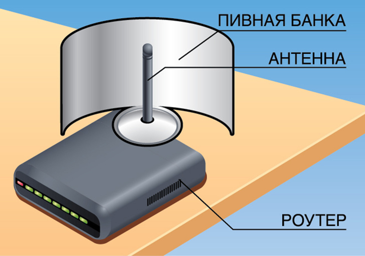 Как использовать пиво не по назначению