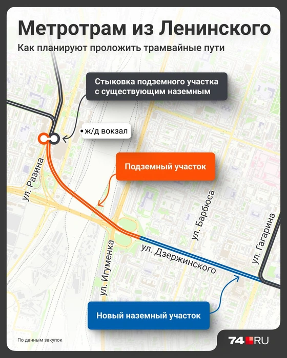 Источник: Семен Казьмин