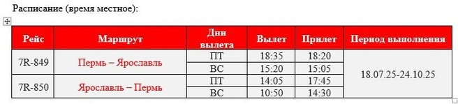 Расписание рейсов | Источник: пресс-служба «РусЛайн»