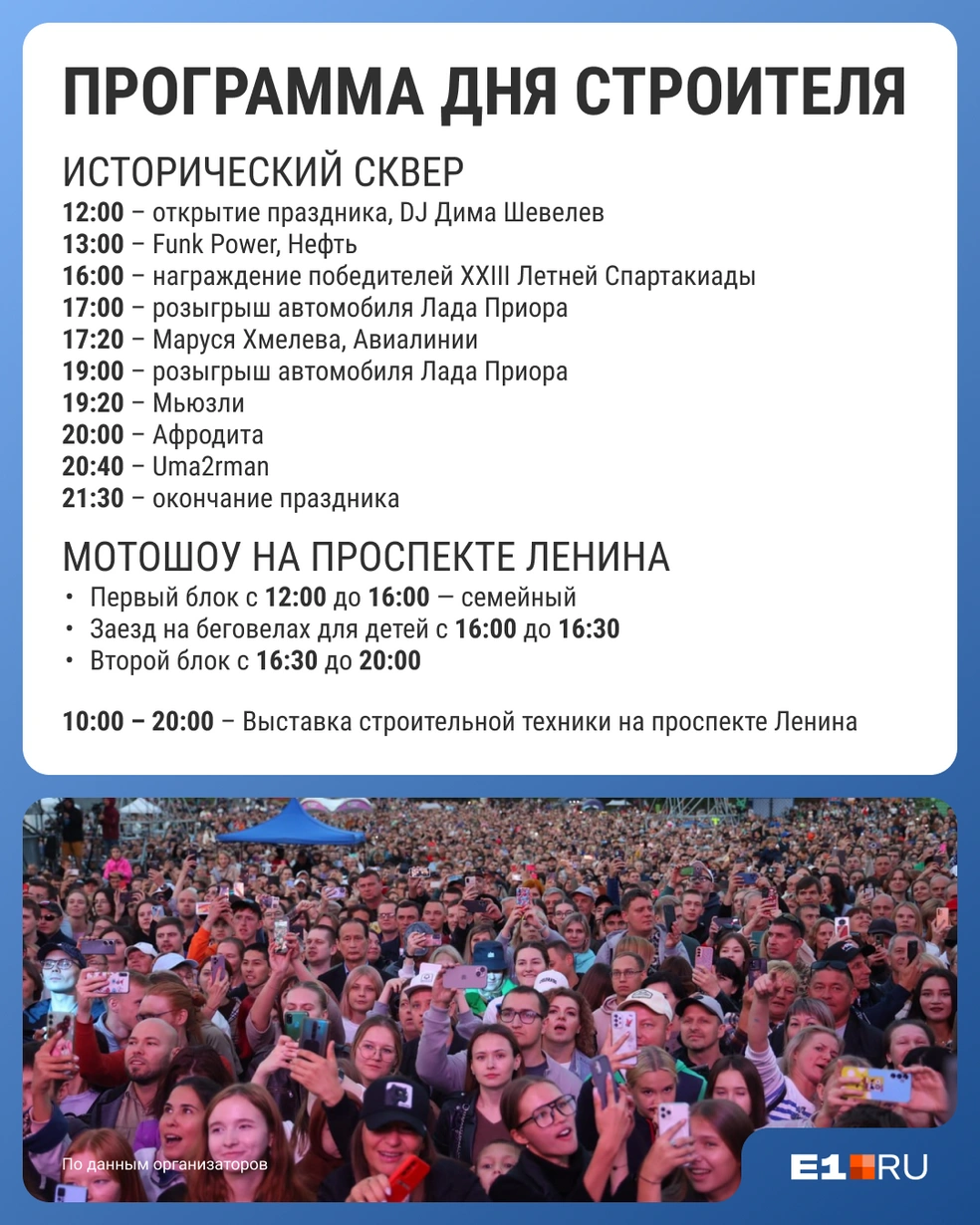 Источник: Филипп Сапегин / E1.RU