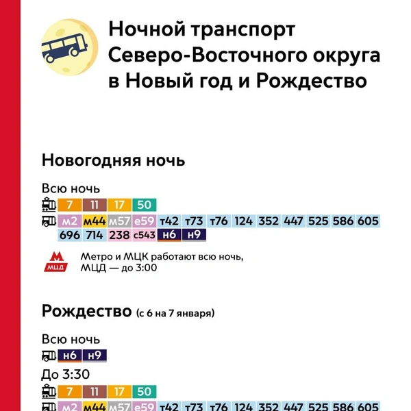 Источник: Дептранс Москвы / T.me