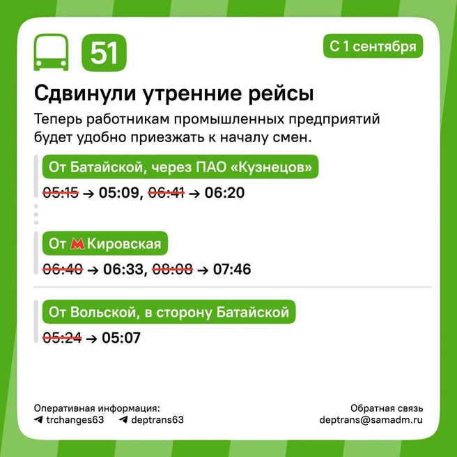 Как поменяли маршрут № 51 | Источник: мэрия Самары