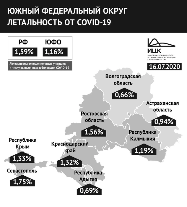 Источник: Информационный центр по мониторингу ситуации с коронавирусом