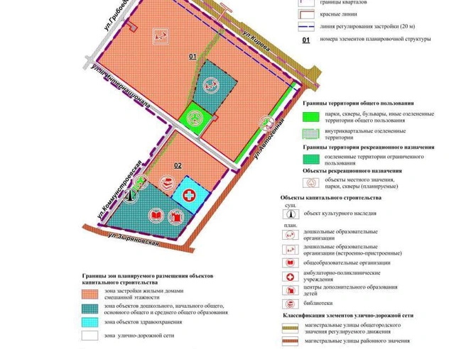 В квартале на пересечении улиц Коммунстроевской, Зыряновской и Автогенной появится школа. Полноценный детский сад — в квартале, ограниченном улицами Кирова, Автогенная и III Интернационала | Источник: мэрия Новосибирска