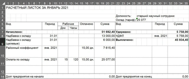 Пример расчетного листка одного из новосибирских ученых (внимание: это не обязательно кто-то из героев нашей сегодняшней публикации) | Источник: Мария Тищенко