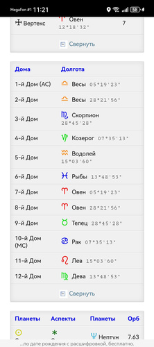 Изображение пользователя