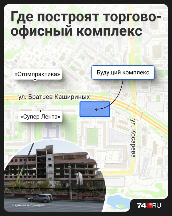 Источник: Семен Казьмин