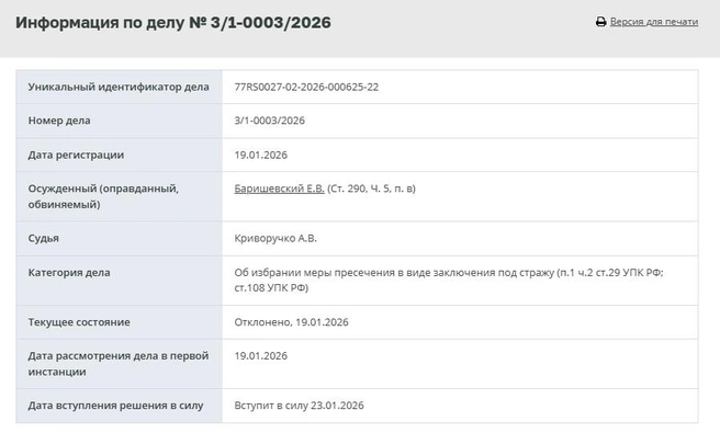 Карточка дела появилась на сайте московских судов | Источник: mos-gorsud.ru