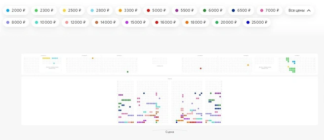Пермяки раскупили большинство билетов | Источник: «Яндекс Афиша»